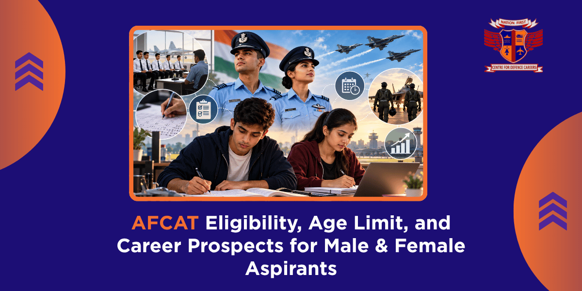 AFCAT Eligibility, Age Limit, and Career Prospects for Male & Female Aspirants